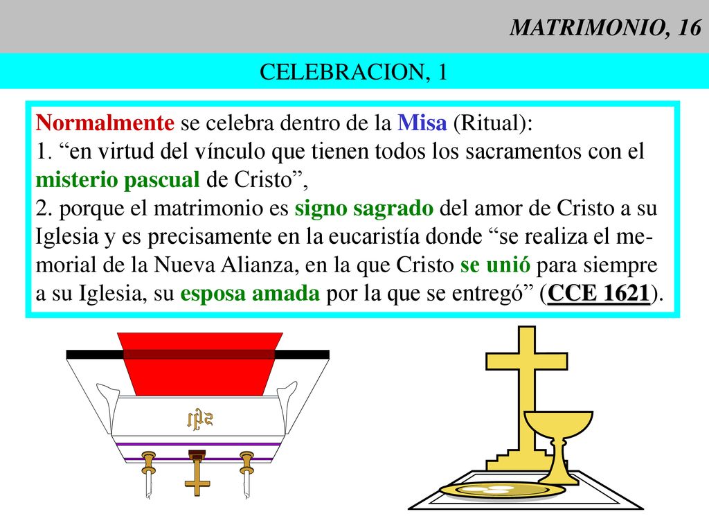 MATRIMONIO, 16 CELEBRACION, 1. Normalmente se celebra dentro de la Misa (Ritual): 1. en virtud del vínculo que tienen todos los sacramentos con el.