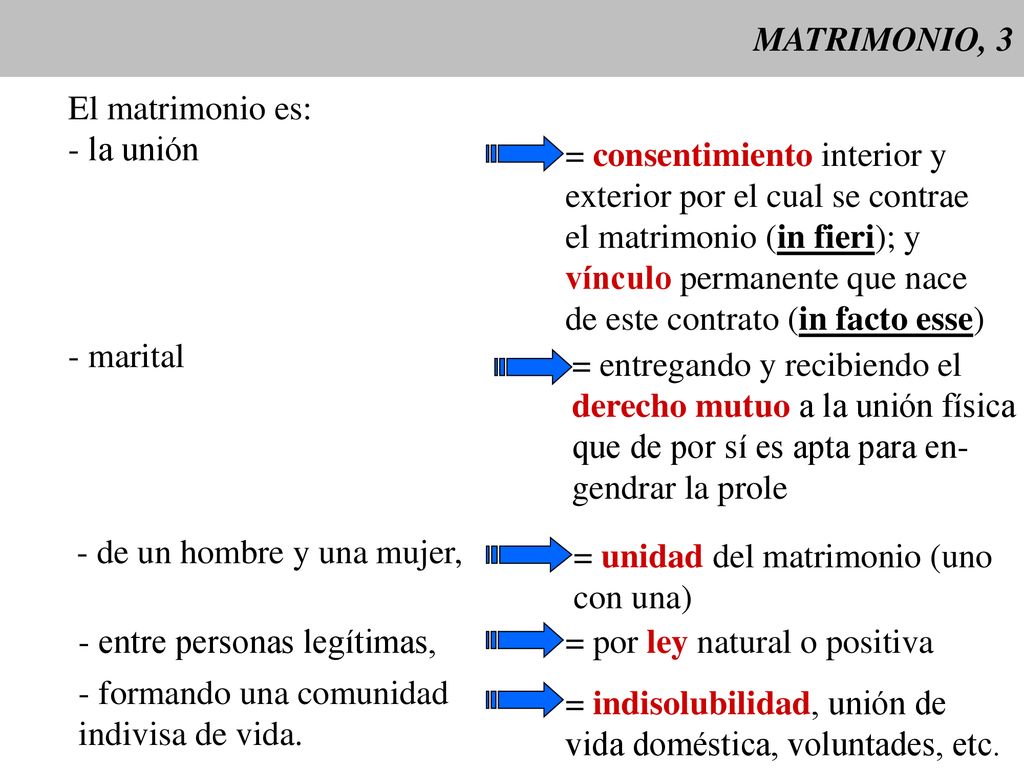 MATRIMONIO, 3 El matrimonio es: - la unión. = consentimiento interior y. exterior por el cual se contrae.