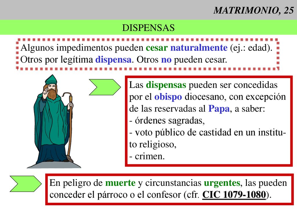 MATRIMONIO, 25 DISPENSAS. Algunos impedimentos pueden cesar naturalmente (ej.: edad). Otros por legítima dispensa. Otros no pueden cesar.