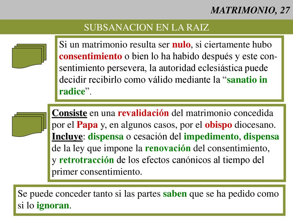 MATRIMONIO, 27 SUBSANACION EN LA RAIZ. Si un matrimonio resulta ser nulo, si ciertamente hubo.
