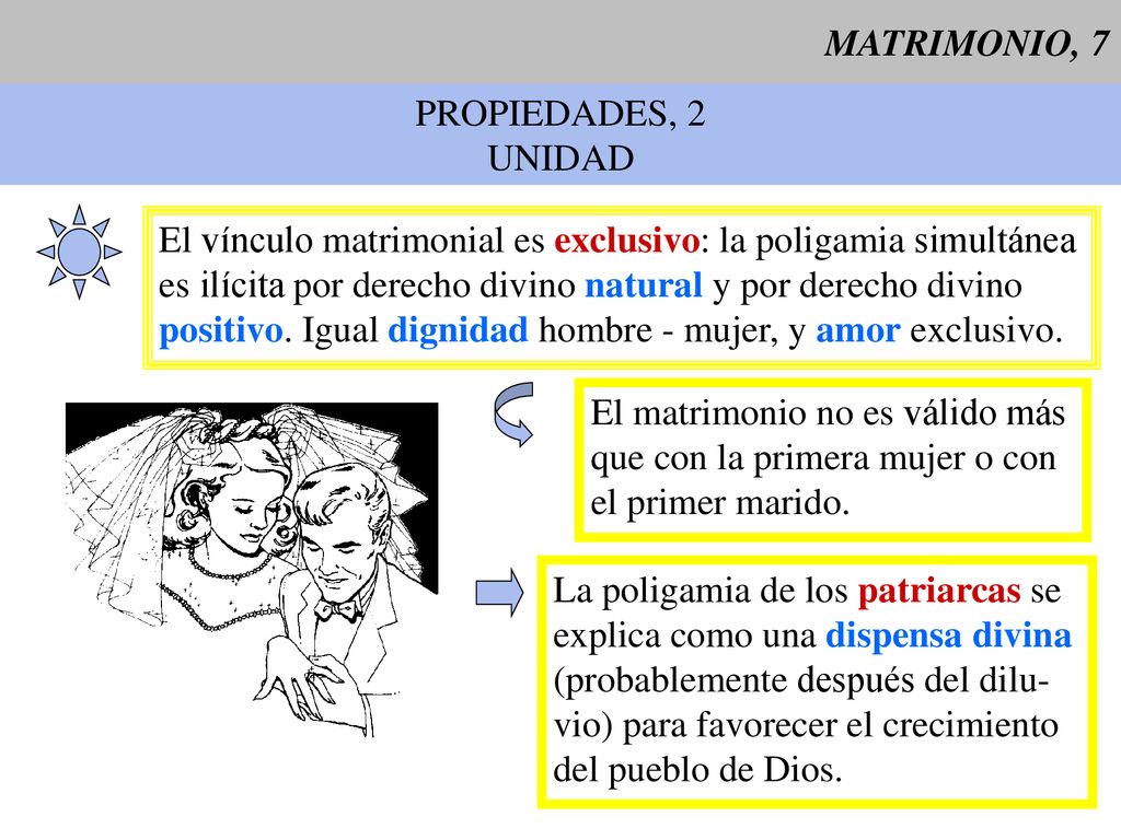 MATRIMONIO, 7 PROPIEDADES, 2. UNIDAD. El vínculo matrimonial es exclusivo: la poligamia simultánea.
