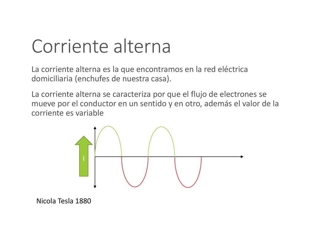 Corriente alterna La corriente alterna es la que encontramos en la red eléctrica domiciliaria (enchufes de nuestra casa).
