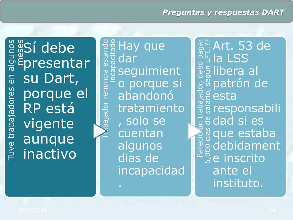 Sí debe presentar su Dart, porque el RP está vigente aunque inactivo