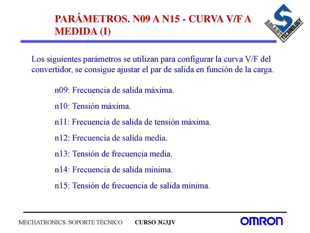 PARÁMETROS. N09 A N15 - CURVA V/F A MEDIDA (I)