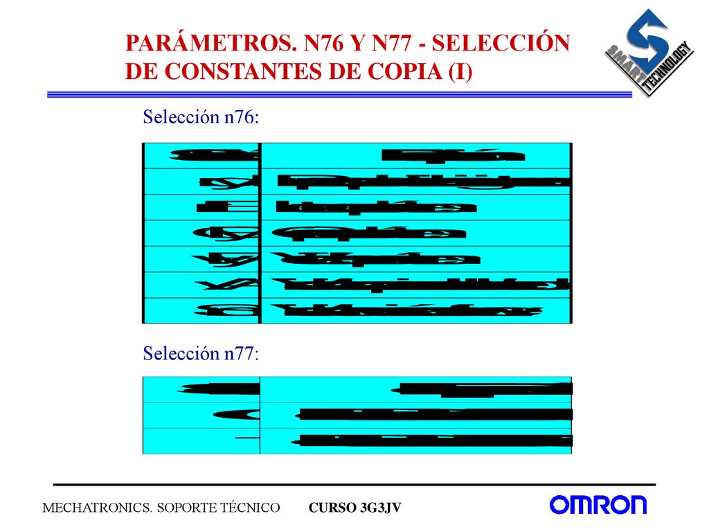 PARÁMETROS. N76 Y N77 - SELECCIÓN DE CONSTANTES DE COPIA (I)