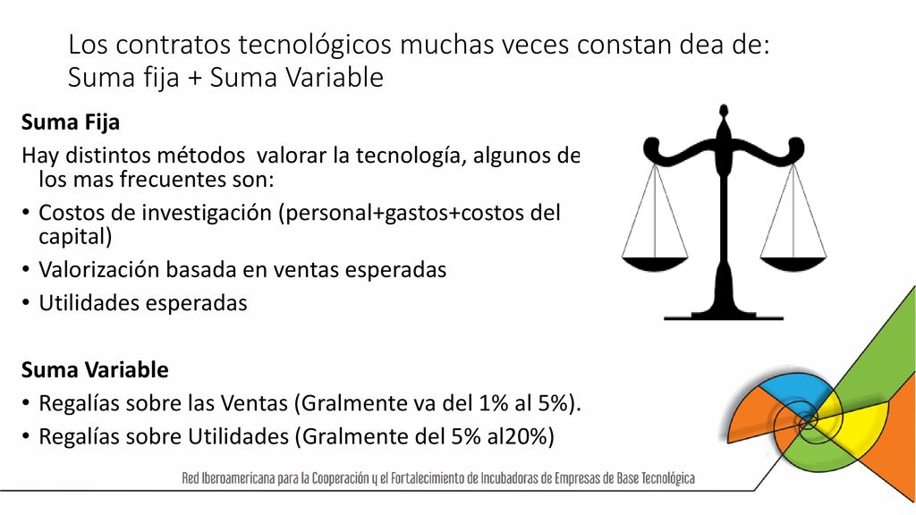Los contratos tecnológicos muchas veces constan dea de: Suma fija + Suma Variable