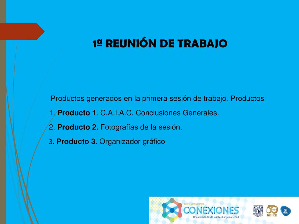 1ª REUNIÓN DE TRABAJO Productos generados en la primera sesión de trabajo. Productos: 1. Producto 1. C.A.I.A.C. Conclusiones Generales.