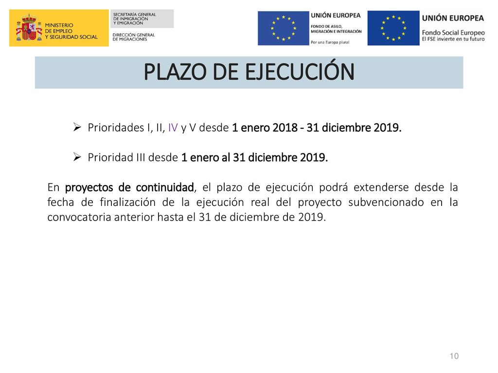 PLAZO DE EJECUCIÓN Prioridades I, II, IV y V desde 1 enero diciembre Prioridad III desde 1 enero al 31 diciembre