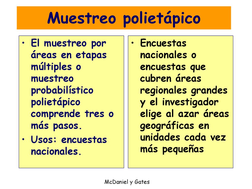 Muestreo polietápico El muestreo por áreas en etapas múltiples o muestreo probabilístico polietápico comprende tres o más pasos.
