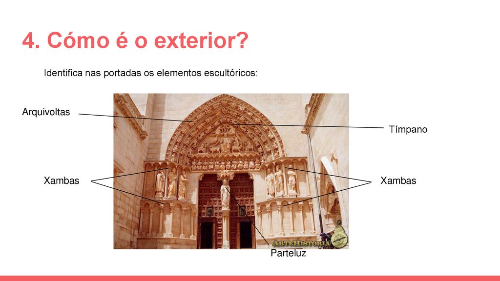 4. Cómo é o exterior Identifica nas portadas os elementos escultóricos: Arquivoltas. Tímpano. Xambas.