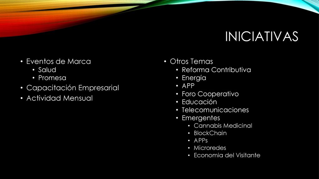 Iniciativas Eventos de Marca Capacitación Empresarial