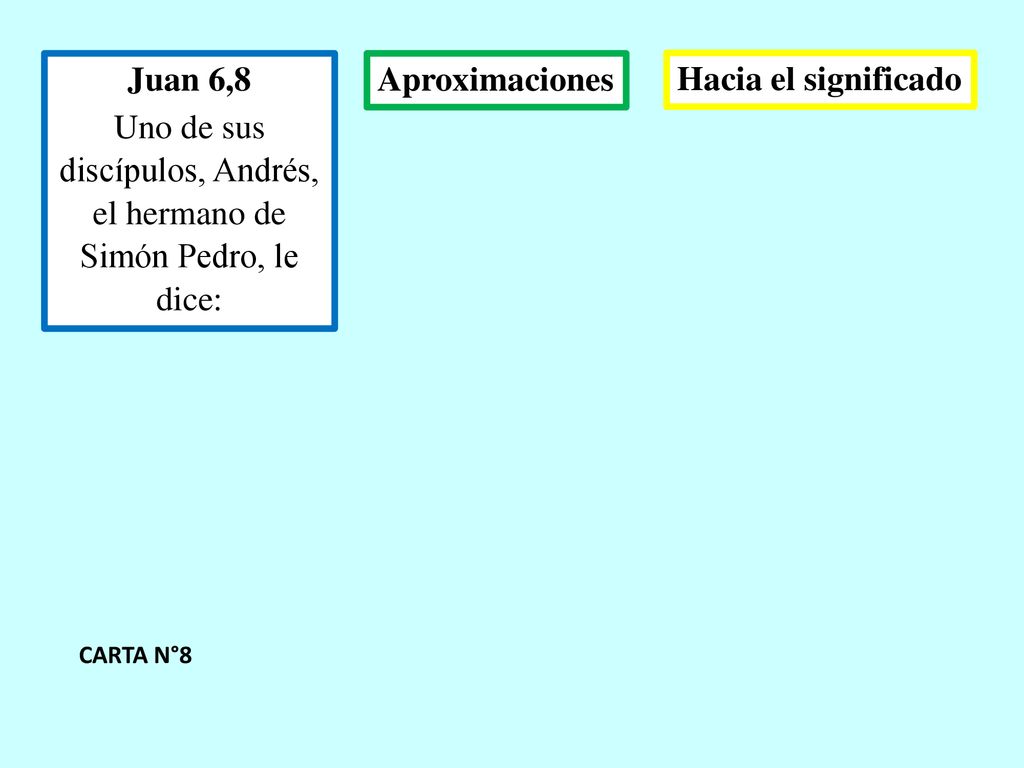 Uno de sus discípulos, Andrés, el hermano de Simón Pedro, le dice: