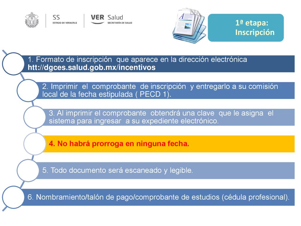 1ª etapa: Inscripción 1. Formato de inscripción que aparece en la dirección electrónica htt://dgces.salud.gob.mx/incentivos.