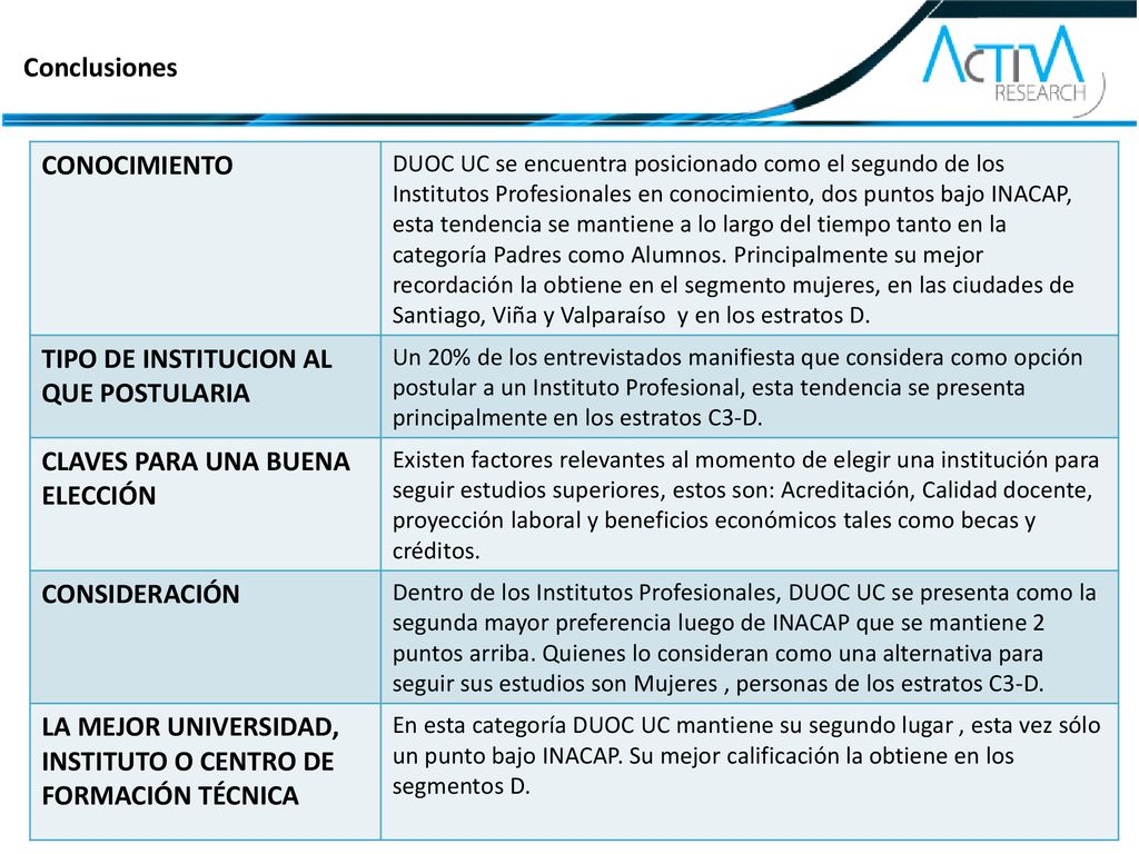 TIPO DE INSTITUCION AL QUE POSTULARIA