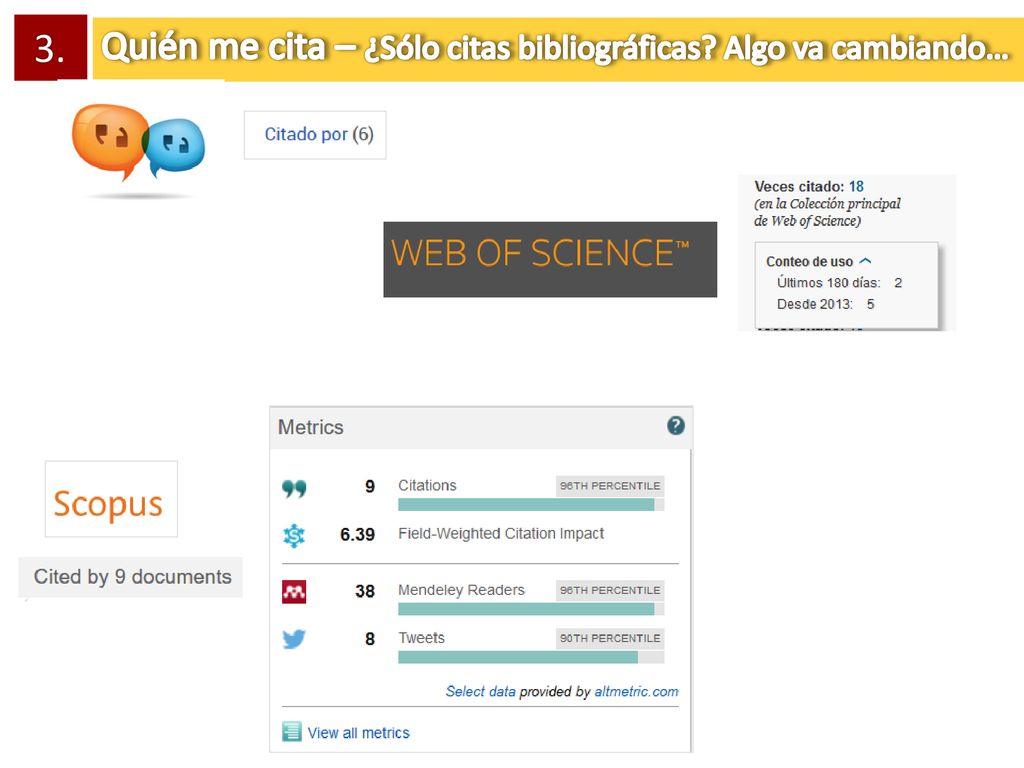 Quién me cita – ¿Sólo citas bibliográficas Algo va cambiando… 3.