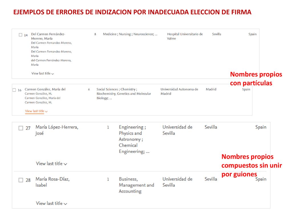 EJEMPLOS DE ERRORES DE INDIZACION POR INADECUADA ELECCION DE FIRMA