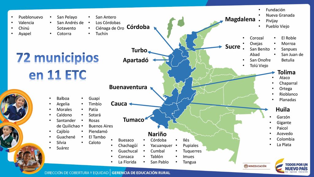 72 municipios en 11 ETC Magdalena Córdoba Sucre Turbo Apartadó Tolima