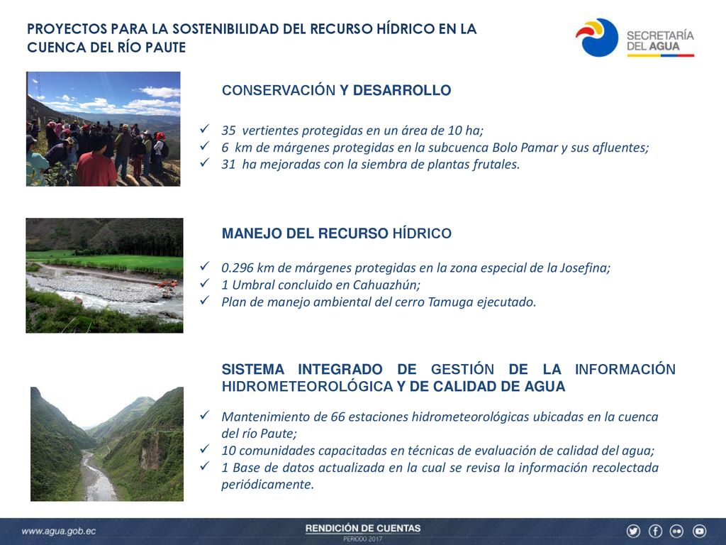 PROYECTOS PARA LA SOSTENIBILIDAD DEL RECURSO HÍDRICO EN LA CUENCA DEL RÍO PAUTE