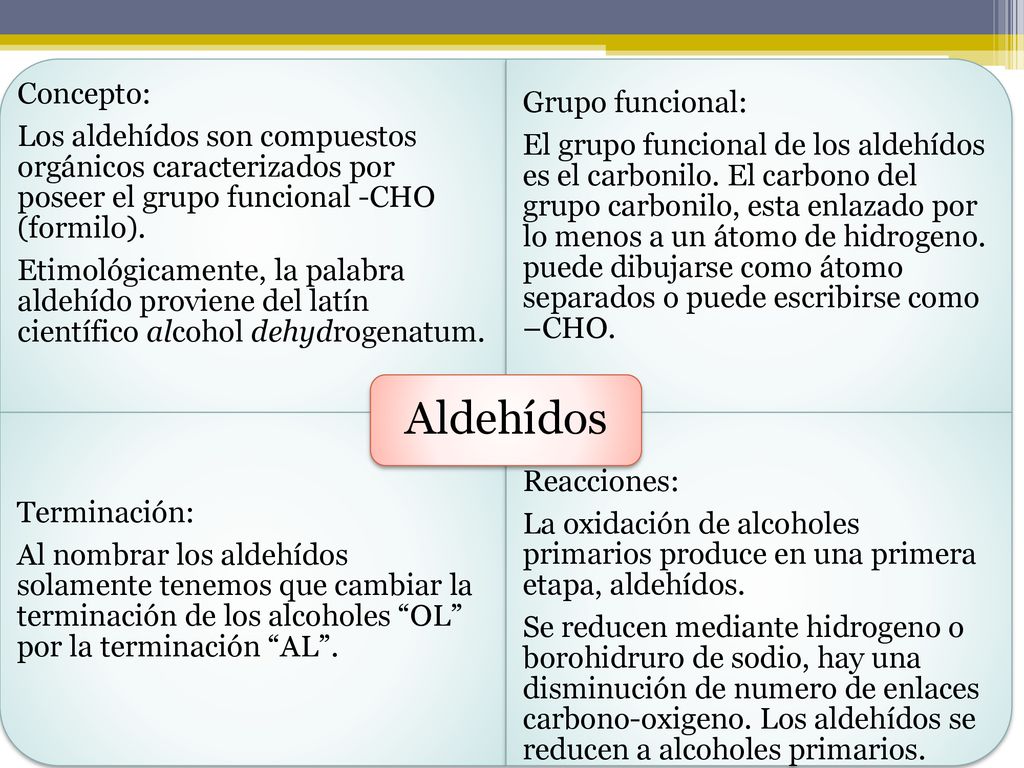 Concepto: Los aldehídos son compuestos orgánicos caracterizados por poseer el grupo funcional -CHO (formilo).