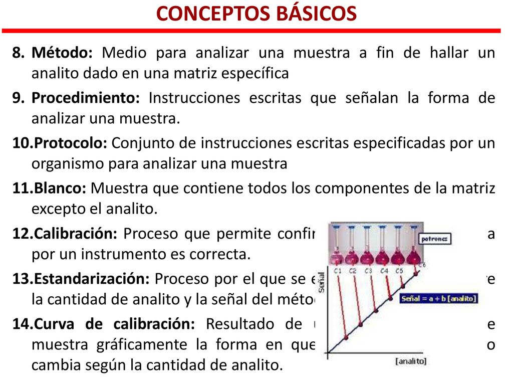 CONCEPTOS BÁSICOS Método: Medio para analizar una muestra a fin de hallar un analito dado en una matriz específica.