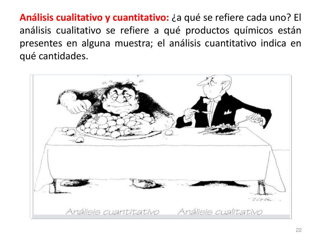 Análisis cualitativo y cuantitativo: ¿a qué se refiere cada uno