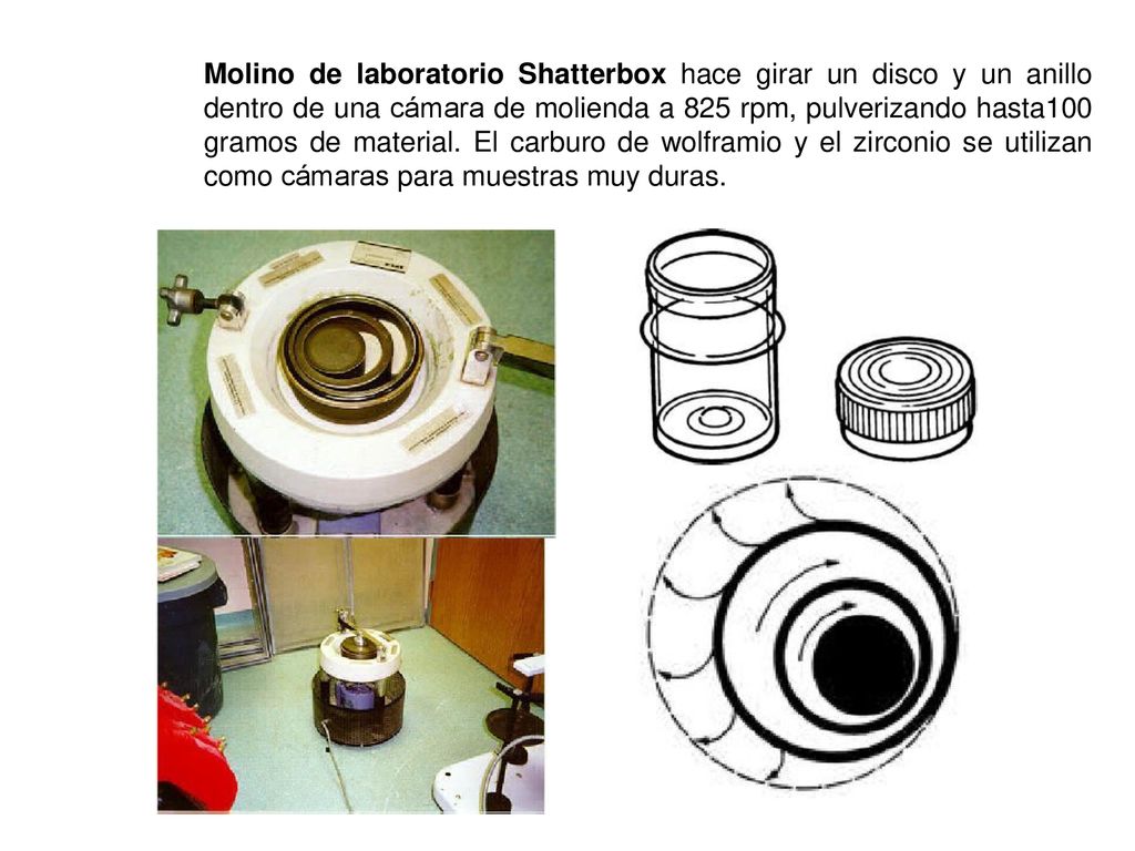 Molino de laboratorio Shatterbox hace girar un disco y un anillo dentro de una cámara de molienda a 825 rpm, pulverizando hasta100 gramos de material.