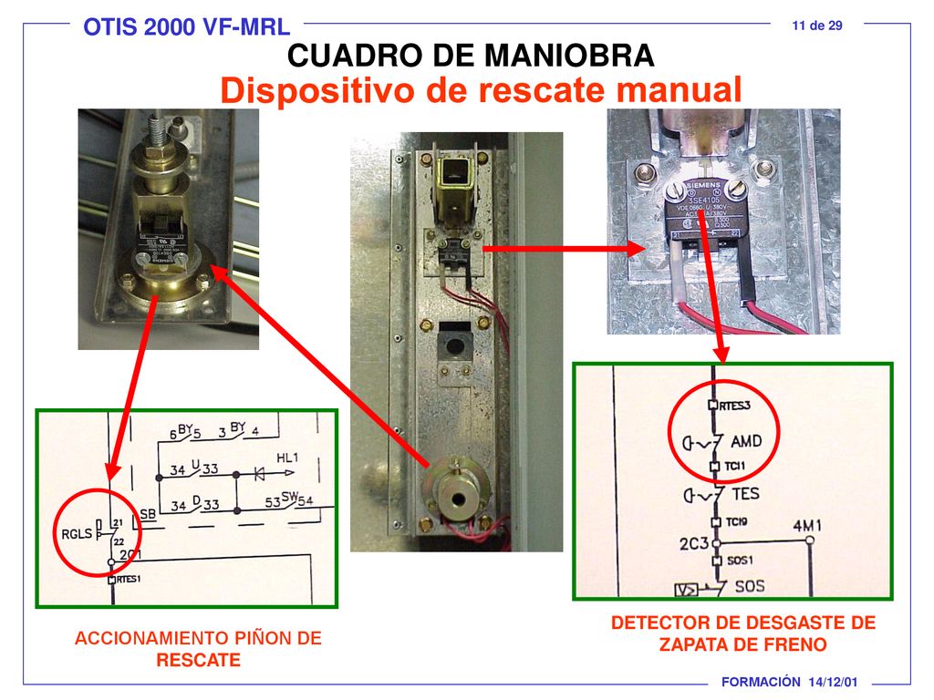DETECTOR DE DESGASTE DE ZAPATA DE FRENO ACCIONAMIENTO PIÑON DE RESCATE