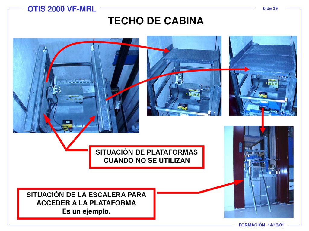 TECHO DE CABINA SITUACIÓN DE PLATAFORMAS CUANDO NO SE UTILIZAN
