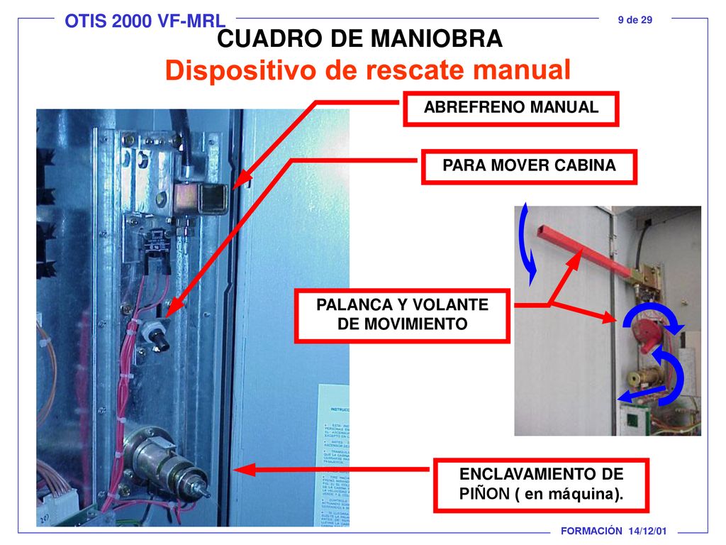 PALANCA Y VOLANTE DE MOVIMIENTO ENCLAVAMIENTO DE PIÑON ( en máquina).