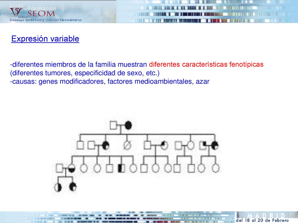 Expresión variable -diferentes miembros de la familia muestran diferentes características fenotípicas.
