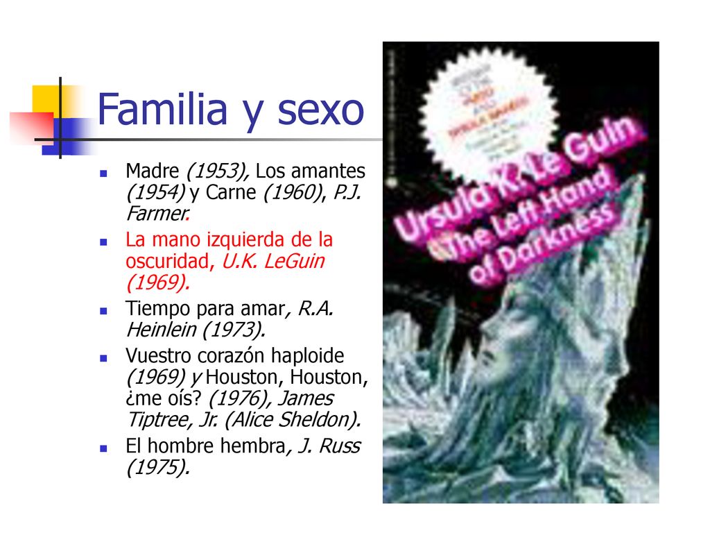 Familia y sexo Madre (1953), Los amantes (1954) y Carne (1960), P.J. Farmer. La mano izquierda de la oscuridad, U.K. LeGuin (1969).