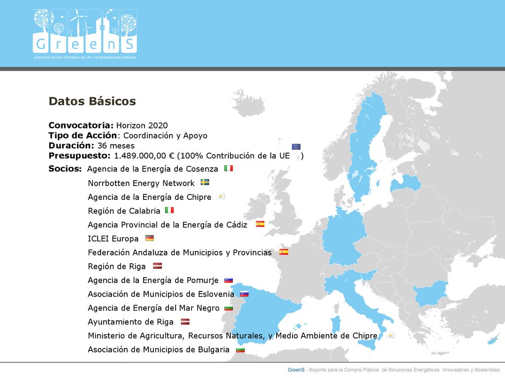 Title 1 RecOil Project Datos Básicos Convocatoria: Horizon 2020