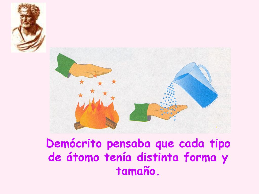 Demócrito pensaba que cada tipo de átomo tenía distinta forma y tamaño.