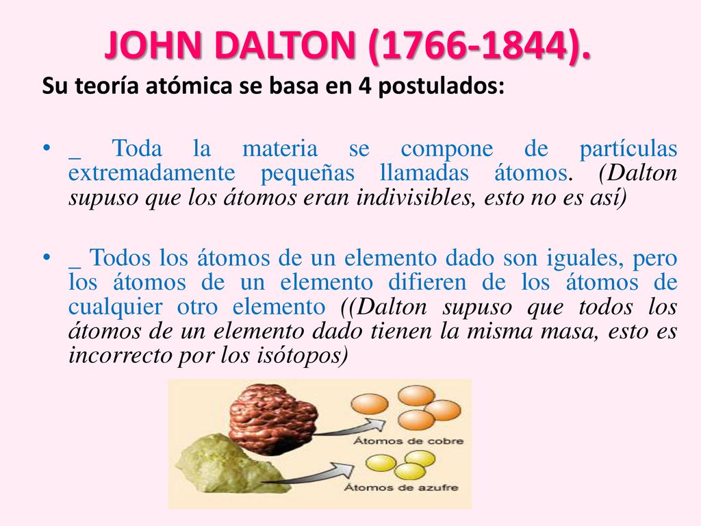 JOHN DALTON ( ). Su teoría atómica se basa en 4 postulados: