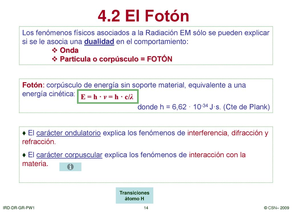 4.2 El Fotón Los fenómenos físicos asociados a la Radiación EM sólo se pueden explicar si se le asocia una dualidad en el comportamiento: