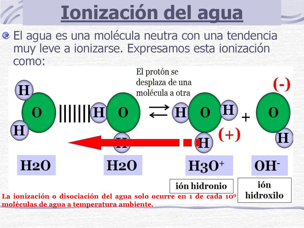 Ionización del agua El agua es una molécula neutra con una tendencia muy leve a ionizarse. Expresamos esta ionización como: