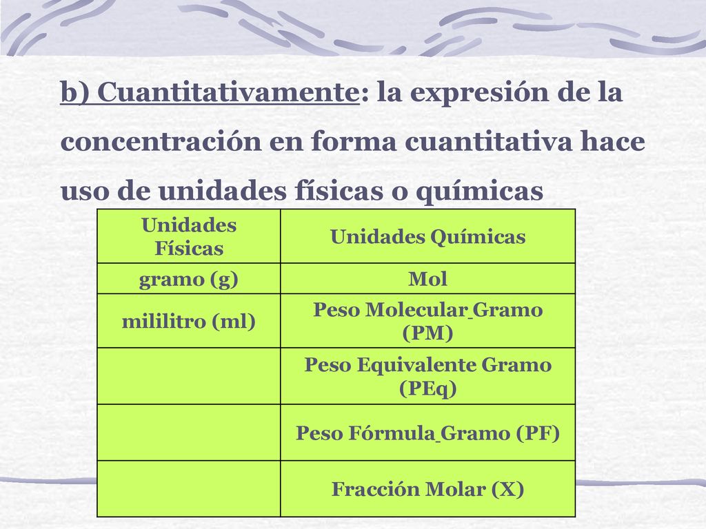 b) Cuantitativamente: la expresión de la concentración en forma cuantitativa hace uso de unidades físicas o químicas