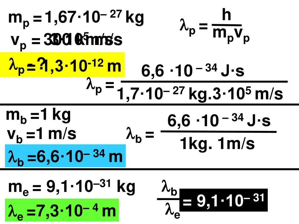 p = mpvp. h. mp = 1,67·10– 27 kg. vp = 300 km/s. 3·105 m/s. p. - = 1,3·10-12 m. p = 6,6 ·10 – 34 J·s.