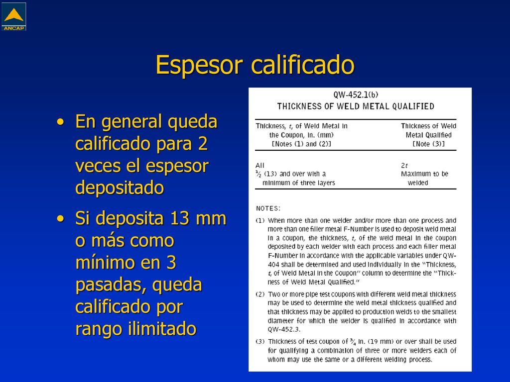 Espesor calificado En general queda calificado para 2 veces el espesor depositado.