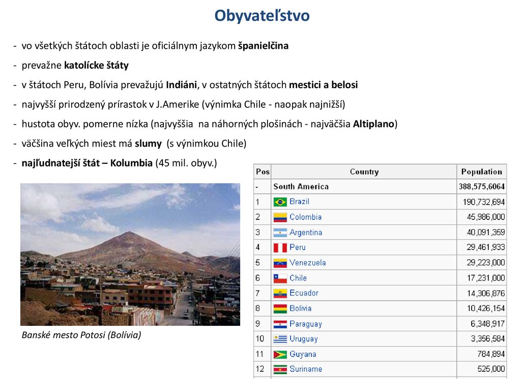Obyvateľstvo vo všetkých štátoch oblasti je oficiálnym jazykom španielčina. prevažne katolícke štáty.