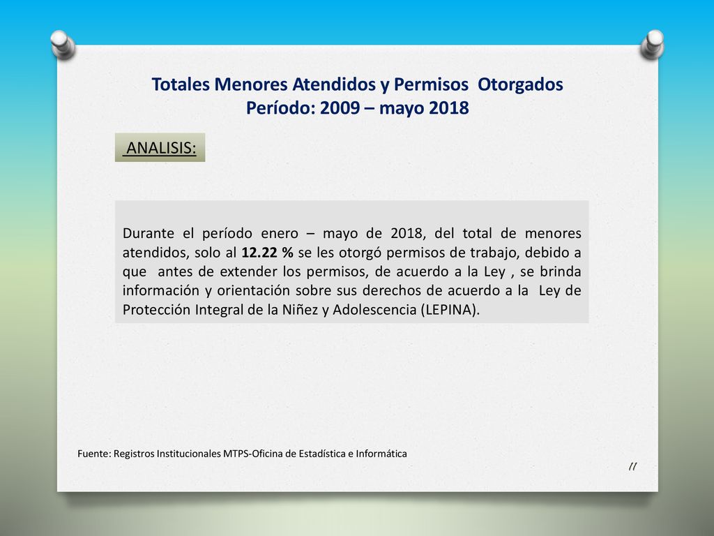 Totales Menores Atendidos y Permisos Otorgados Período: 2009 – mayo 2018