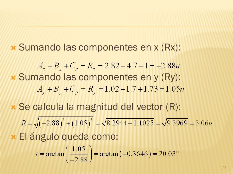 Sumando las componentes en x (Rx):