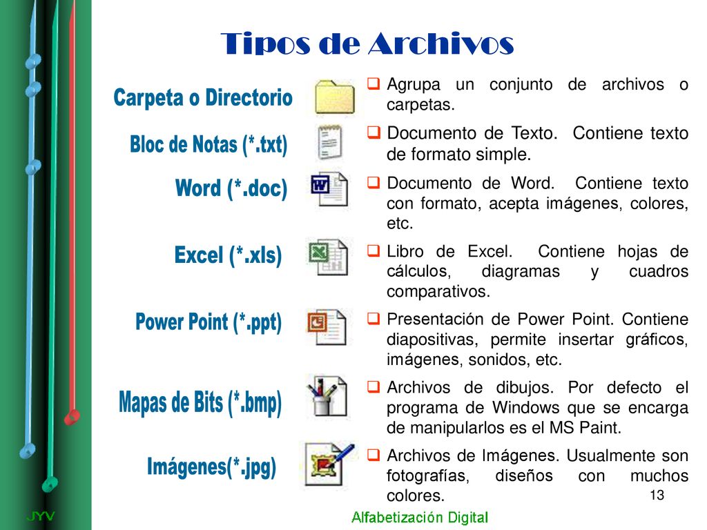 Carpeta o Directorio Bloc de Notas (*.txt) Word (*.doc) Excel (*.xls)