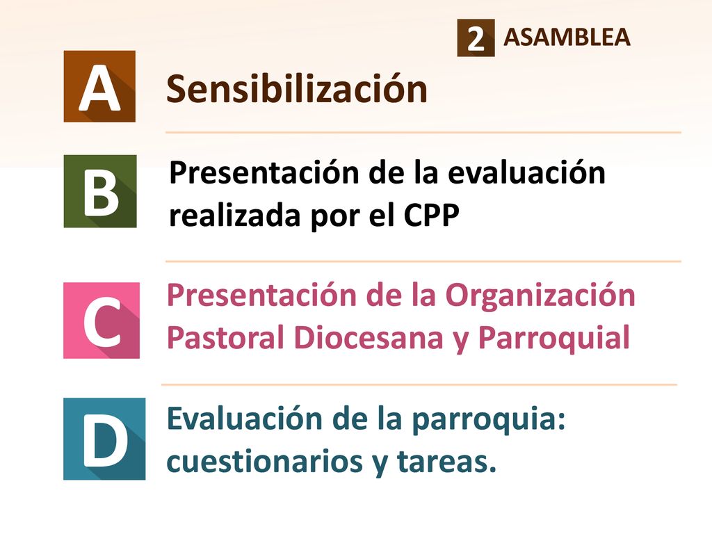 Sensibilización Presentación de la evaluación realizada por el CPP