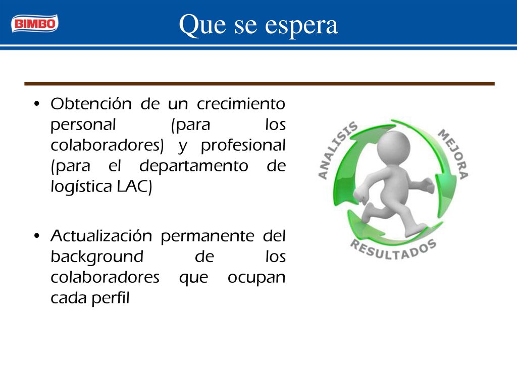 Que se espera Obtención de un crecimiento personal (para los colaboradores) y profesional (para el departamento de logística LAC)