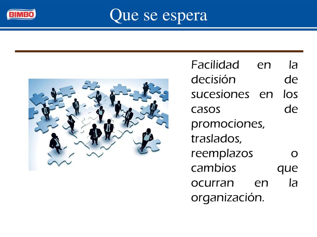 Que se espera Facilidad en la decisión de sucesiones en los casos de promociones, traslados, reemplazos o cambios que ocurran en la organización.