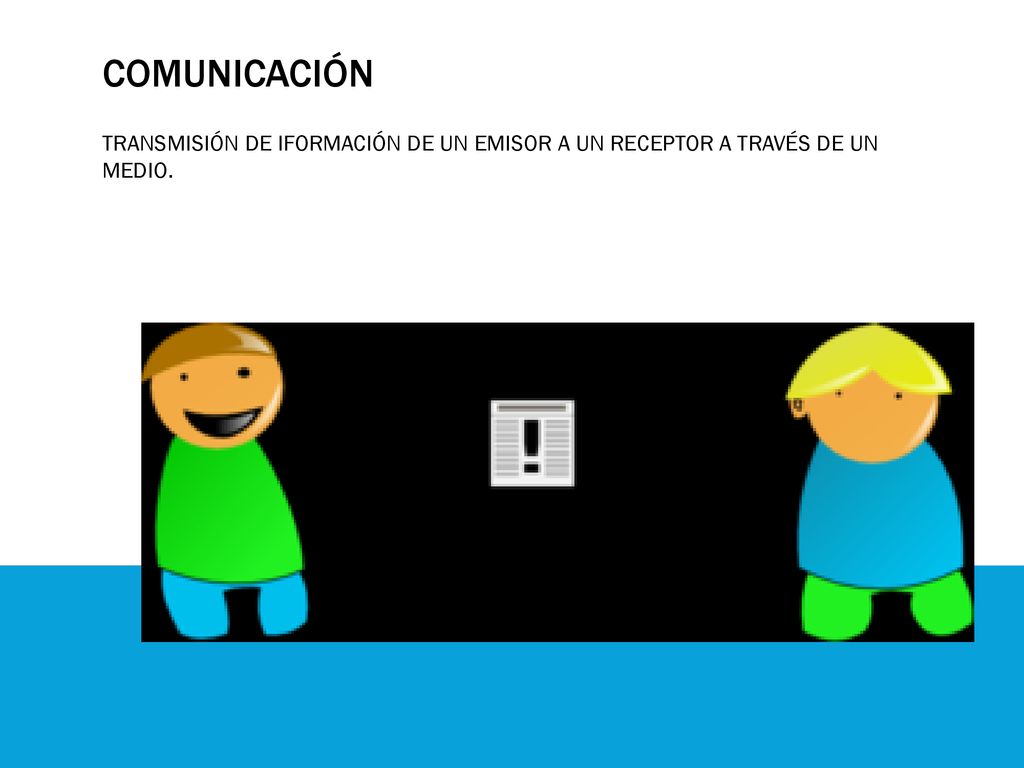 COMUNICACIÓN TRANSMISIÓN DE IFORMACIÓN DE UN EMISOR A UN RECEPTOR A TRAVÉS DE UN MEDIO.