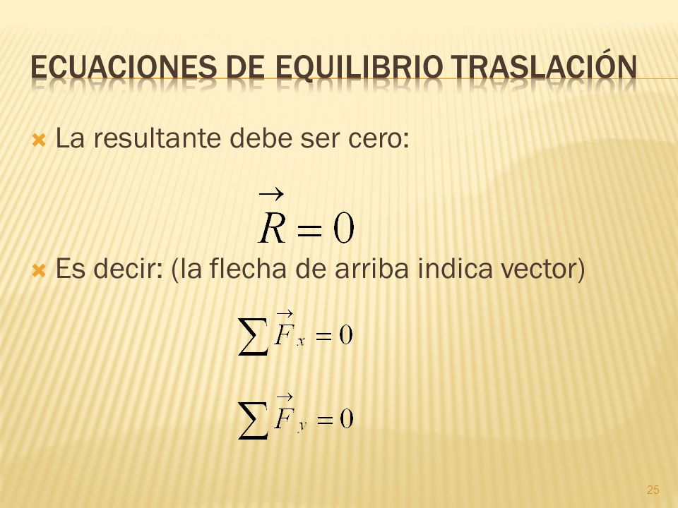 Ecuaciones de equilibrio traslación