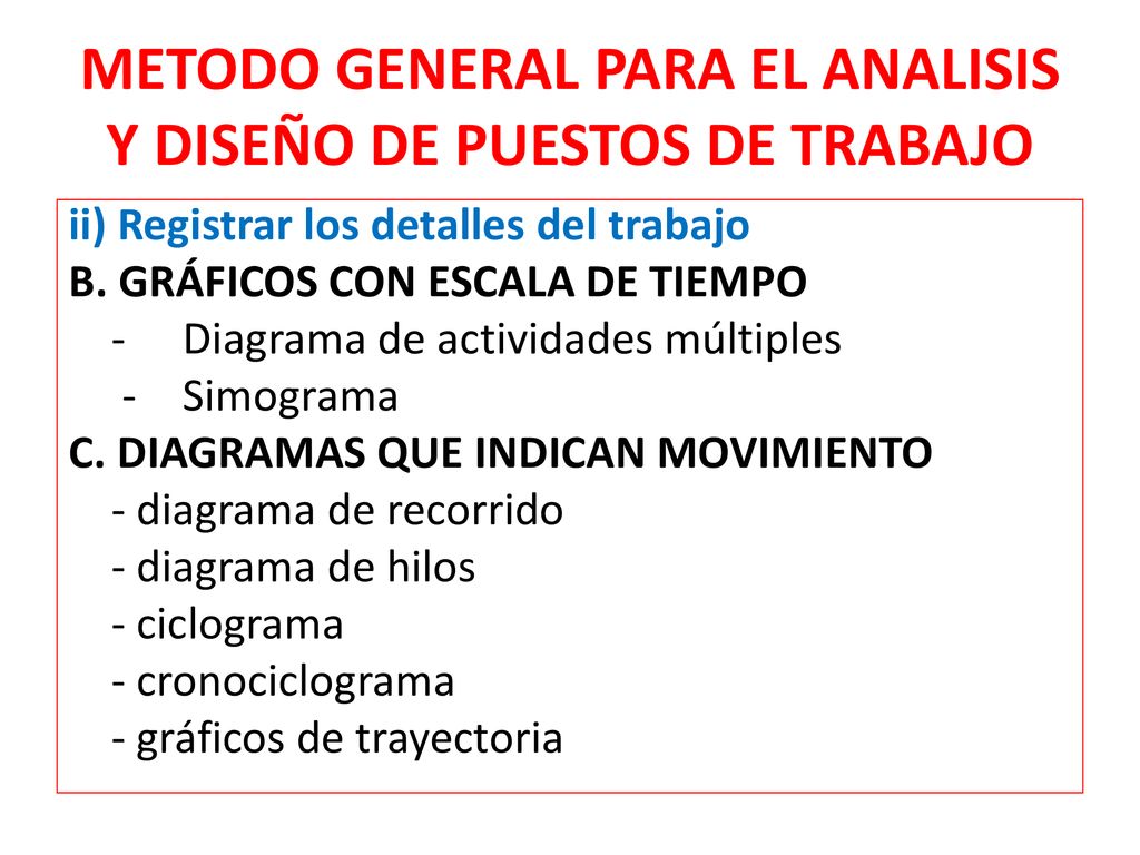 METODO GENERAL PARA EL ANALISIS Y DISEÑO DE PUESTOS DE TRABAJO