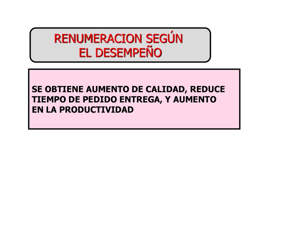 RENUMERACION SEGÚN EL DESEMPEÑO SE OBTIENE AUMENTO DE CALIDAD, REDUCE